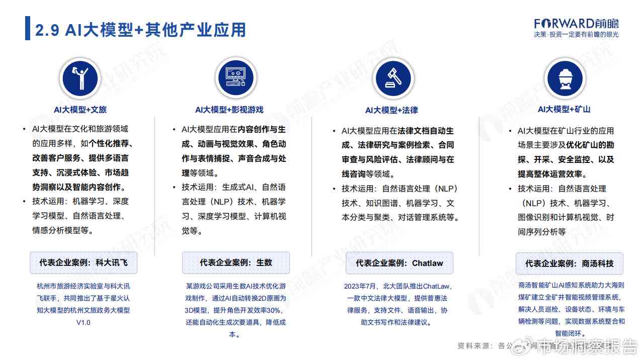 ai大模型写调研报告