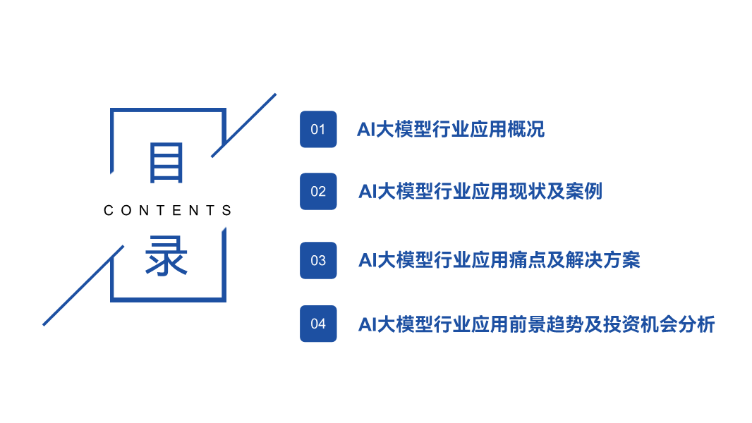 ai大模型写调研报告