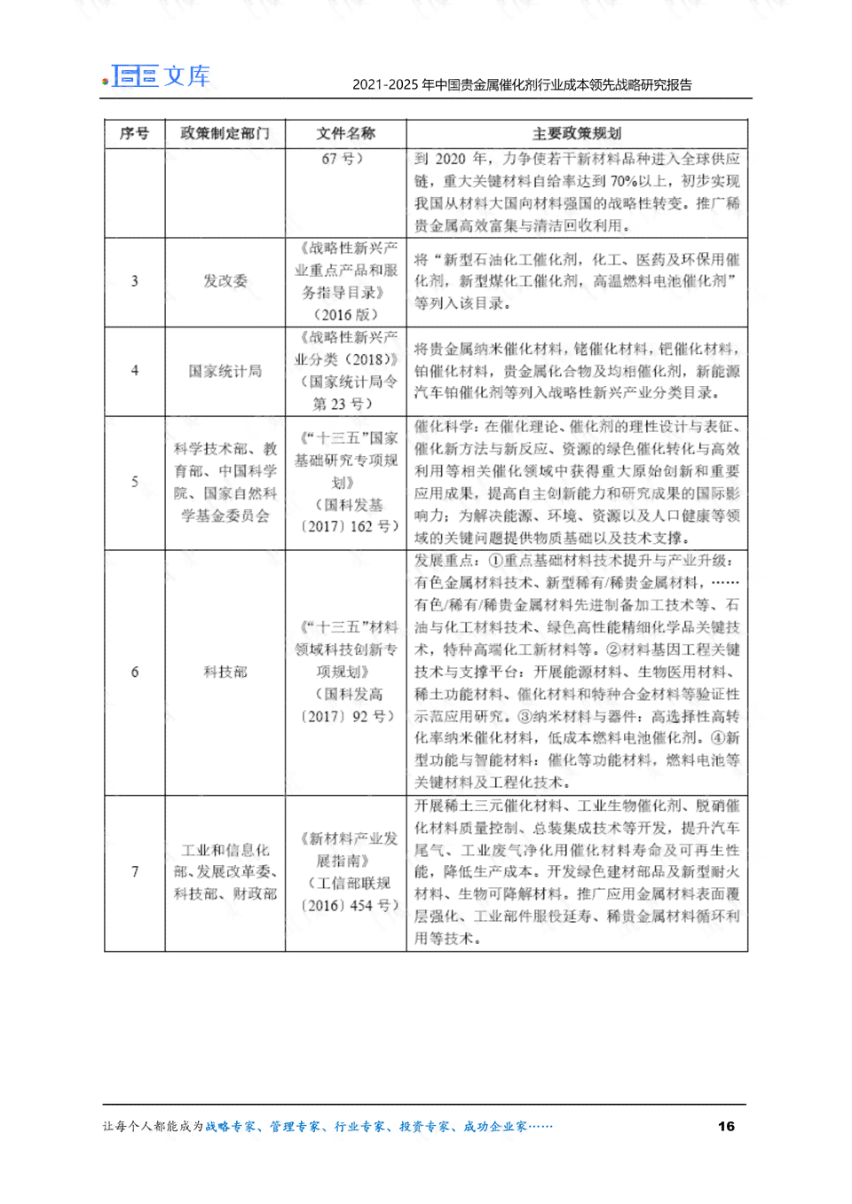 战略报告原文：2021最新版PDF在线阅读与战略解析