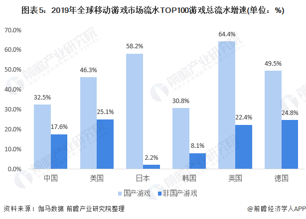 2021年战略：全球布局、政策解析与未来展望