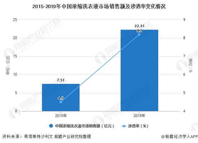 2021年战略：全球布局、政策解析与未来展望