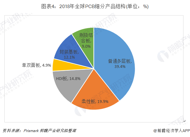 AI创作与传统艺术家创作的差异、优势与未来发展比较分析