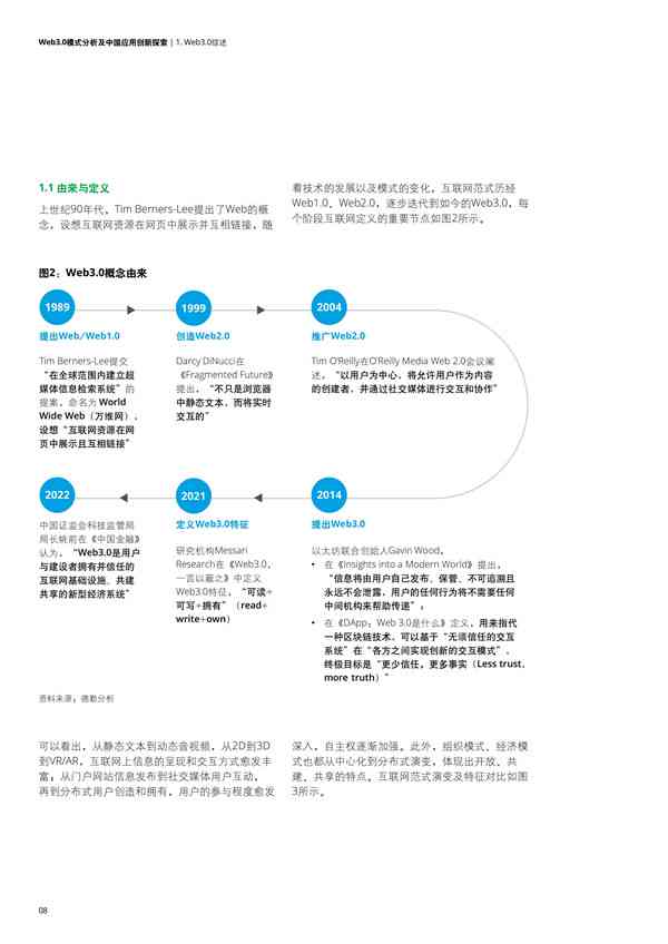 全面解读：创作报告的定义、类型与实战应用指南