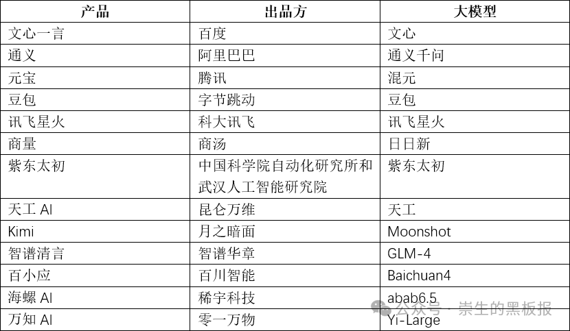 内容创作者的ai课程有哪些：类型、方面及必备能力解析