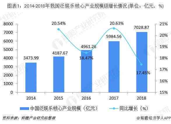 全方位掌握AI技能：内容创作者如何高效学与实践人工智能课程