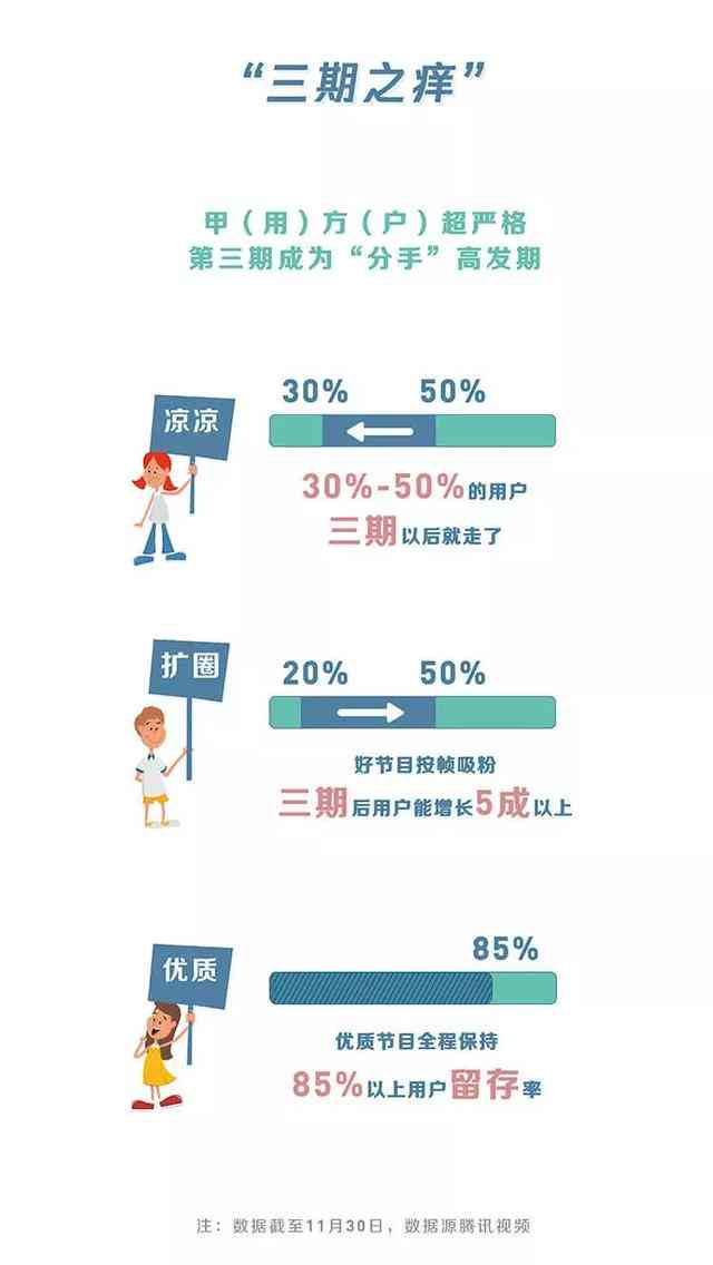 内容创作者一定要具备的能力是：理解其含义与核心技能