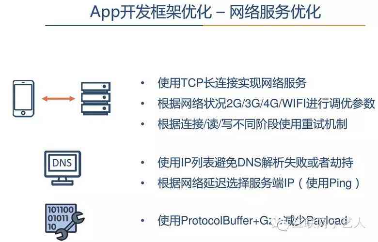 全面解析头条API：如何高效利用接口实现热门资讯抓取与个性化推荐