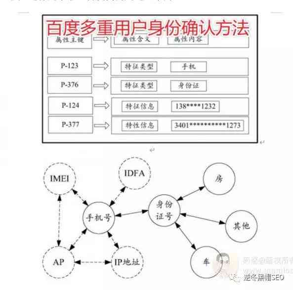 深入探究算法设计与分析：全面解析常见问题与实战应用指南