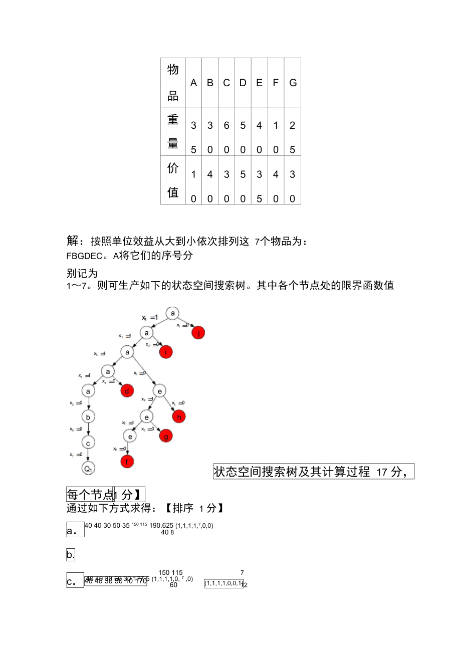 算法设计与分析经典题目：含例题、题目集及答案详解