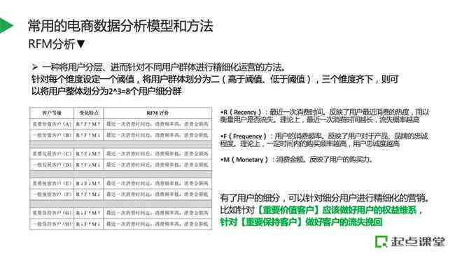 如何打造专业主播脚本：技巧与实践指南