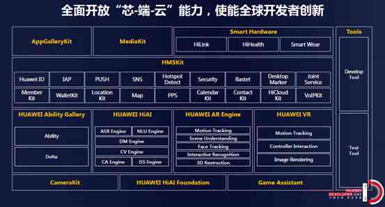 创新AI赋能：解锁多样化文字创作解决方案，满足各类写作需求