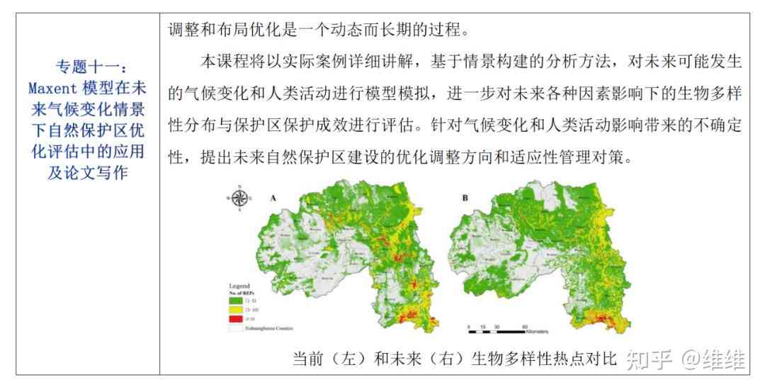 AI写环境报告：全方位分析空气水质土污染状况与治理策略