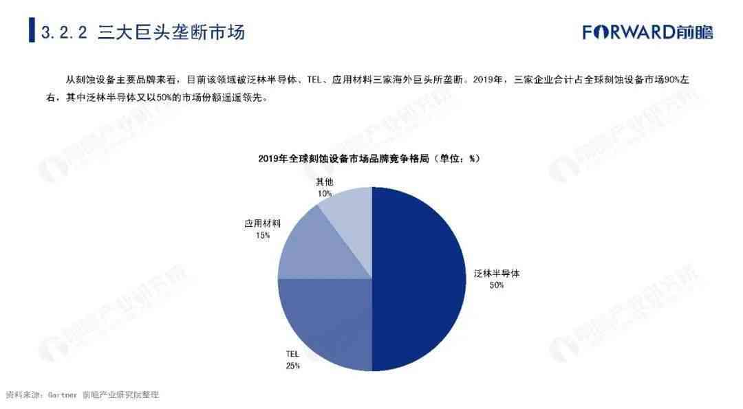 产业AI发展现状与前瞻：最新报告深度解析AI产业革新趋势