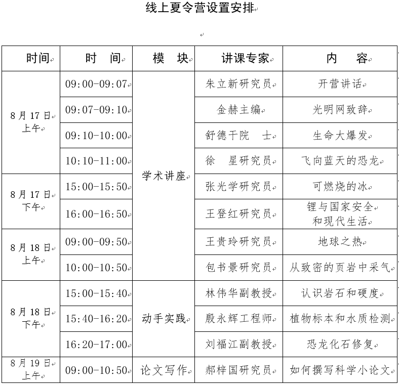 全面解析：AI论文撰写指南与关键技巧——涵研究、写作、发表全流程