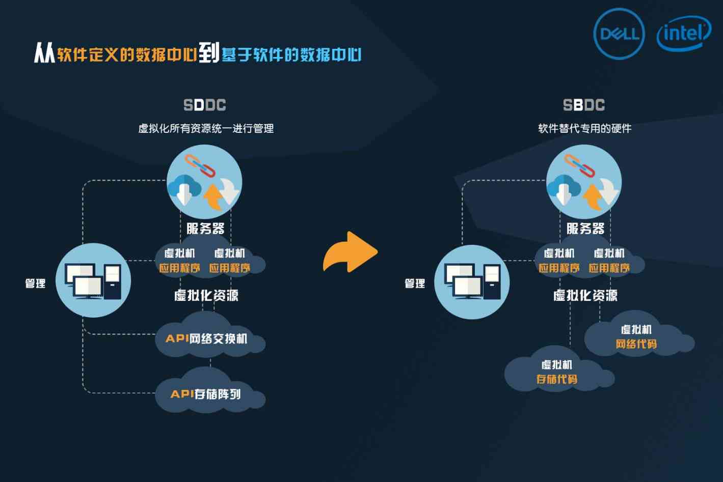 酷狗概念版AI创作功能详解：如何使用、操作步骤及常见问题解答