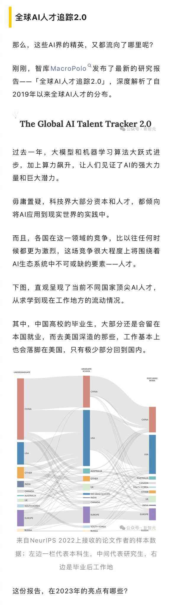 ai人才报告排名怎么排：详解排序方法与步骤