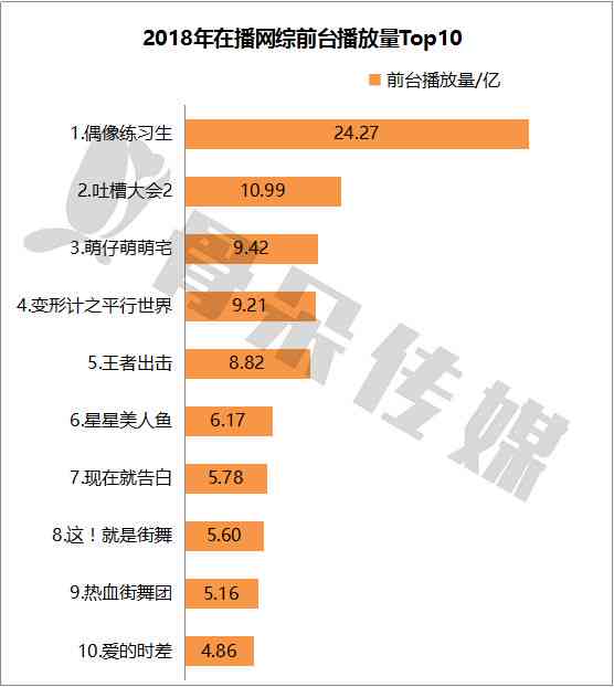 全方位解析：如何打造吸引眼球的智能驾驶AI文案攻略