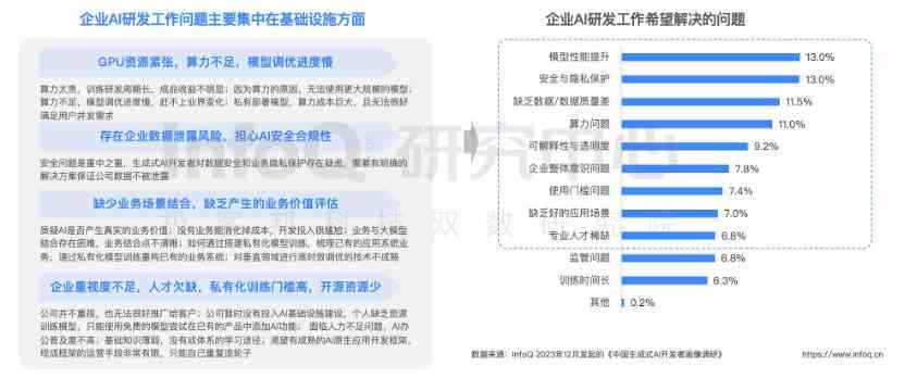 全面招募：AI市场文案公司高薪职位信息及人才需求详情