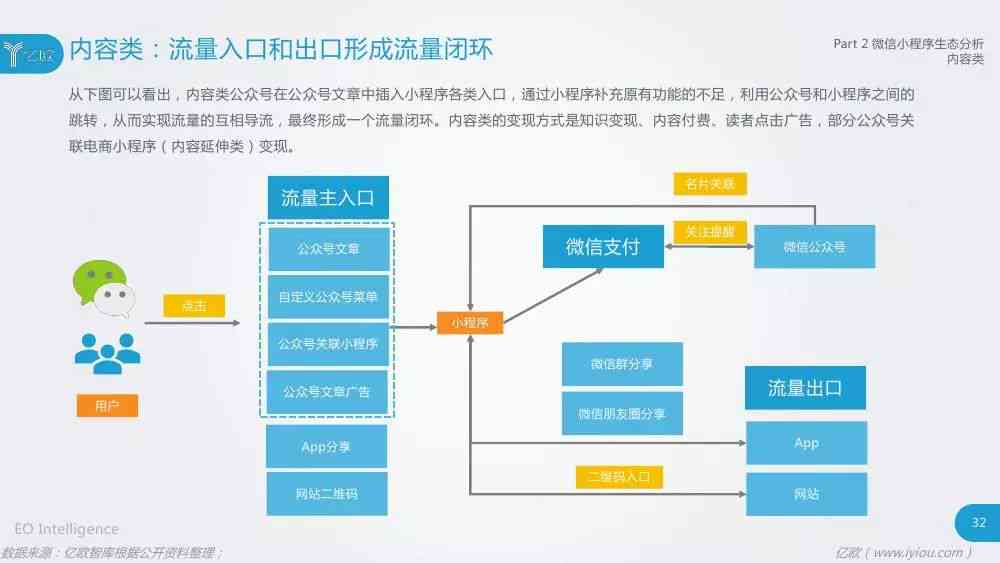 AI创作脚本拍摄短片涉及版权问题探讨：是否违法？