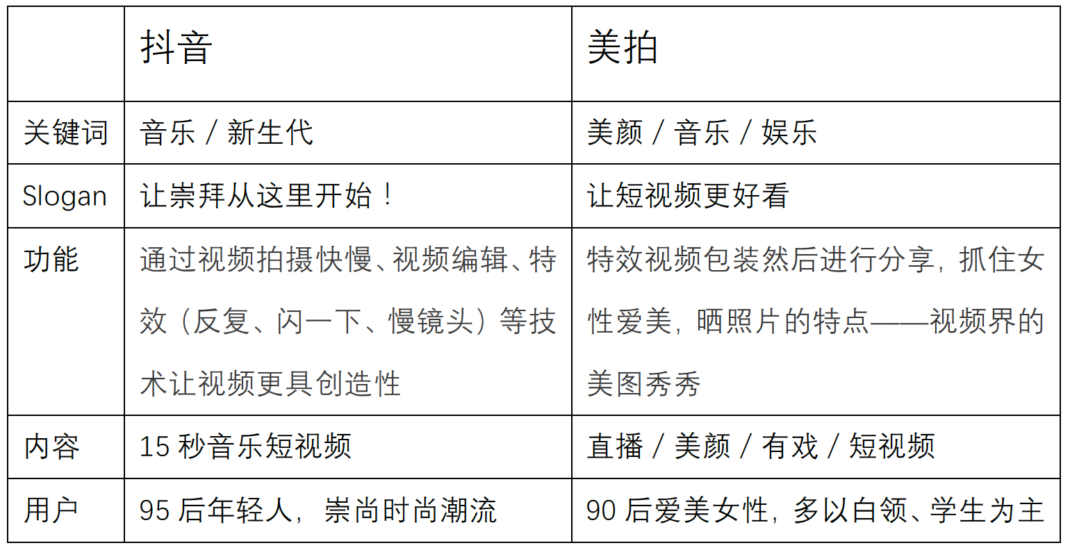 抖音热门标题撰写攻略：全面覆热门搜索关键词，助您作品脱颖而出