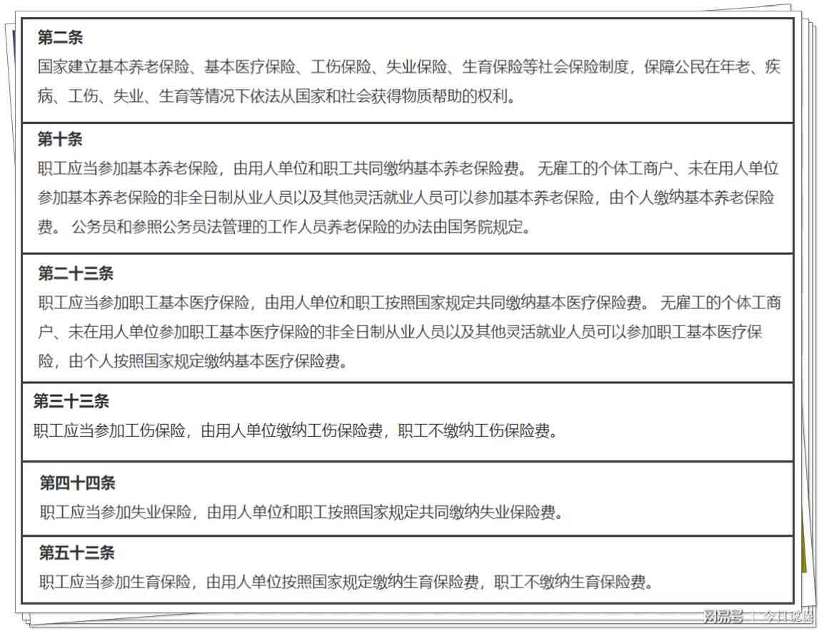 团体意外险算工伤保险吗：包含工伤、赔偿与报销标准解析及行业对比