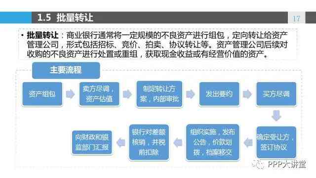 全面攻略：钉钉文案撰写技巧与案例分析，解决所有相关问题