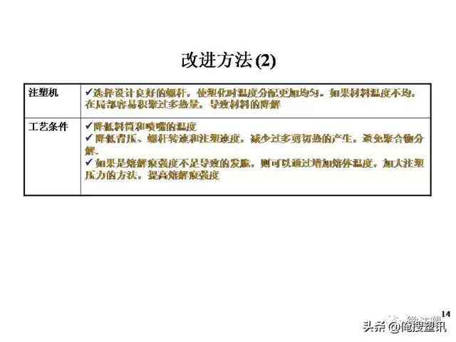 全面攻略：钉钉文案撰写技巧与案例分析，解决所有相关问题