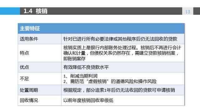 全面攻略：钉钉文案撰写技巧与案例分析，解决所有相关问题