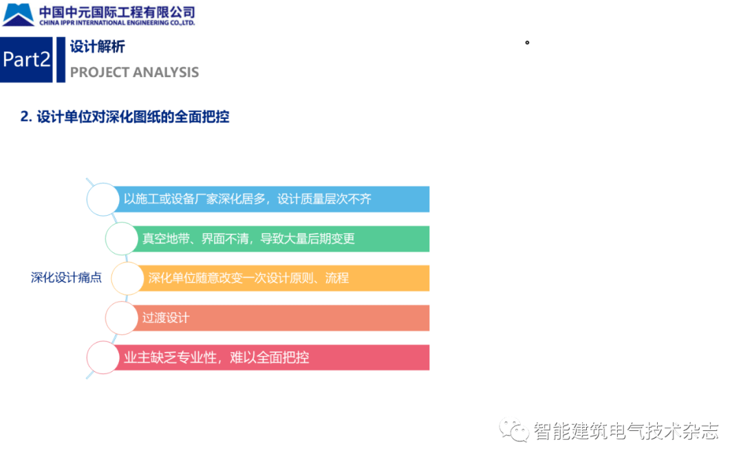 全面解析：钉钉按文案设计攻略与优化建议