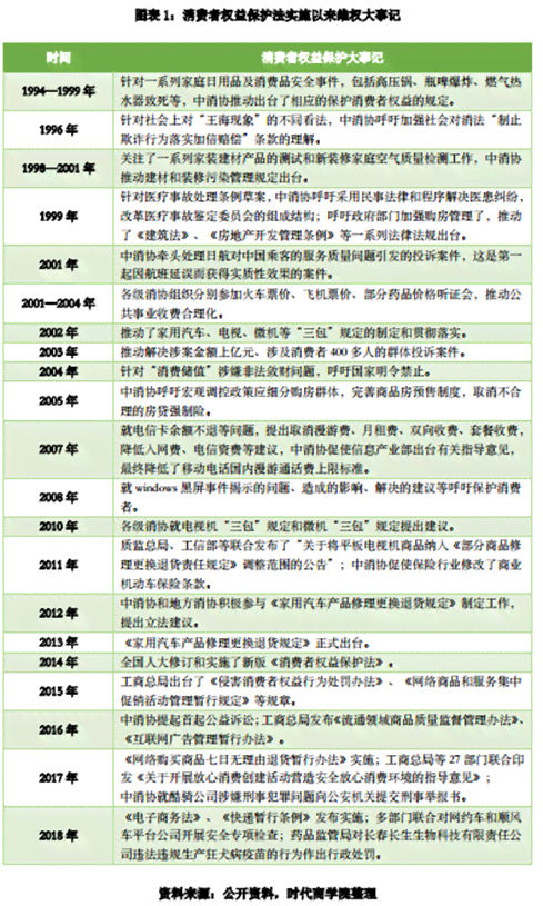 国企工伤认定难题深度解析：原因、流程及     途径全解读