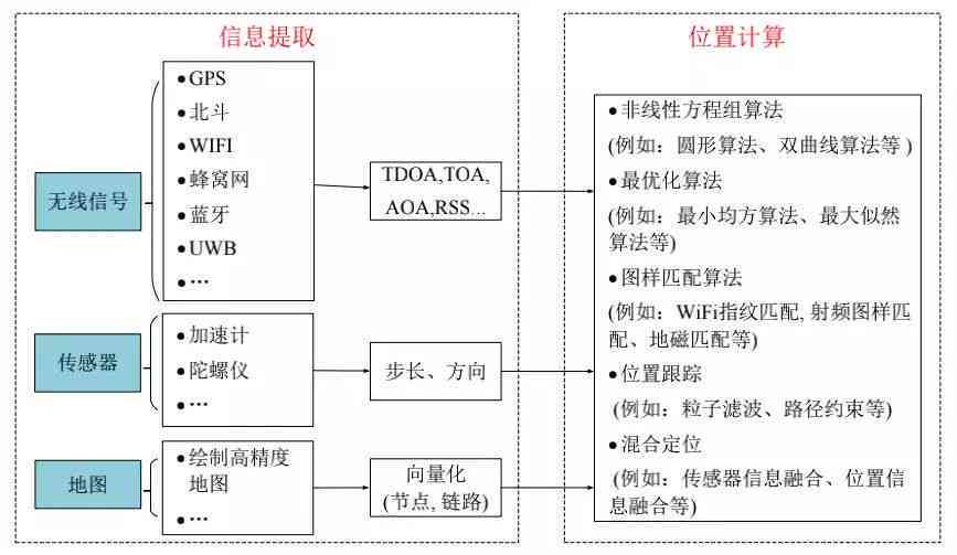 探寻AI脚本安装的具     置与路径