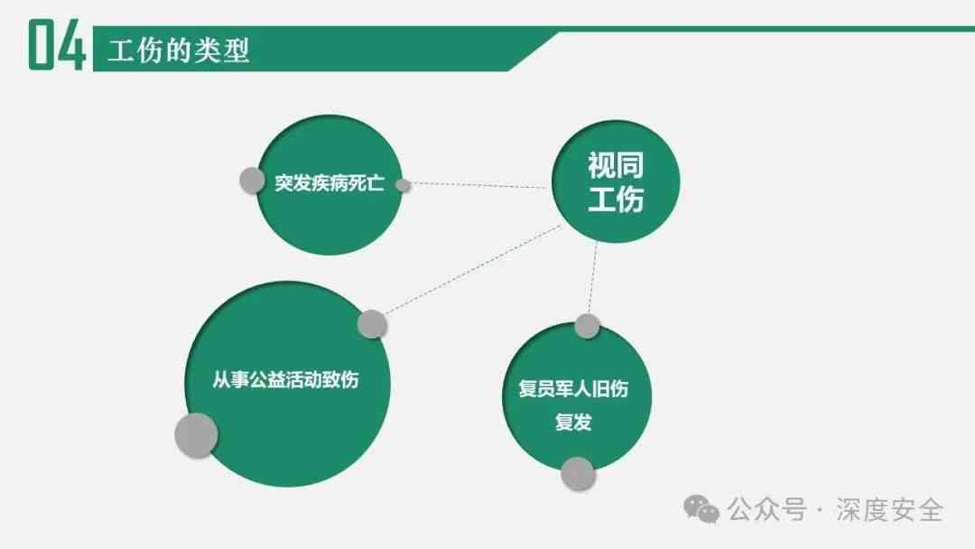 揭秘国企单位工伤认定难题：原因、影响与解决方案分析