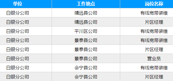 全面解读：国企员工工伤保险认定标准与流程及常见问题解析