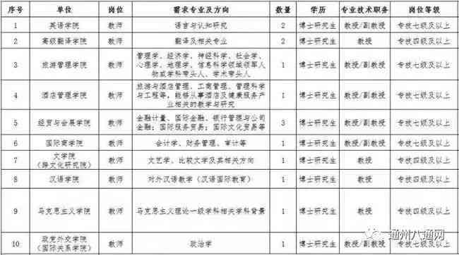 国企单位旷工：处理规定、扣款标准、离职后入职可能性及薪资发放问题