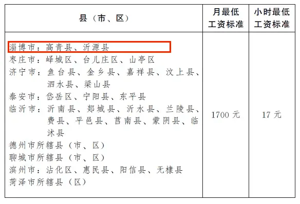 国企单位旷工：处理规定、扣款标准、离职后入职可能性及薪资发放问题