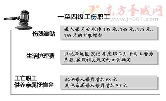 '国有企业员工旷工情形下的工伤认定及赔偿标准解读'