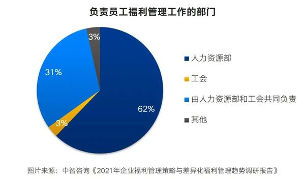 国企员工旷工对职业发展及福利待遇的潜在影响分析