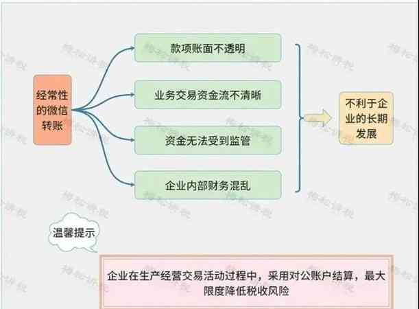 国企认定工伤有啥好处：详解认定流程及其优势