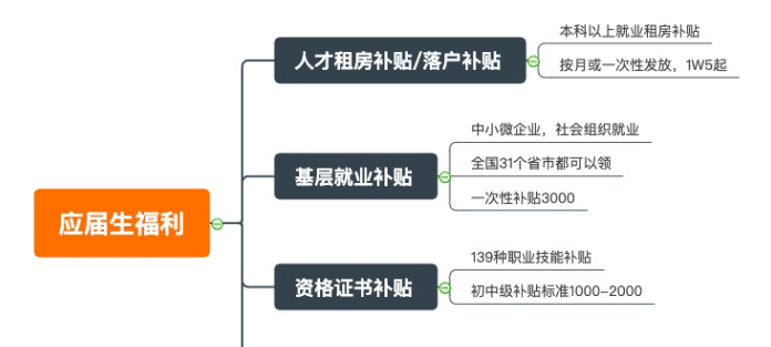 国企认定工伤有啥好处：详解认定流程及其优势