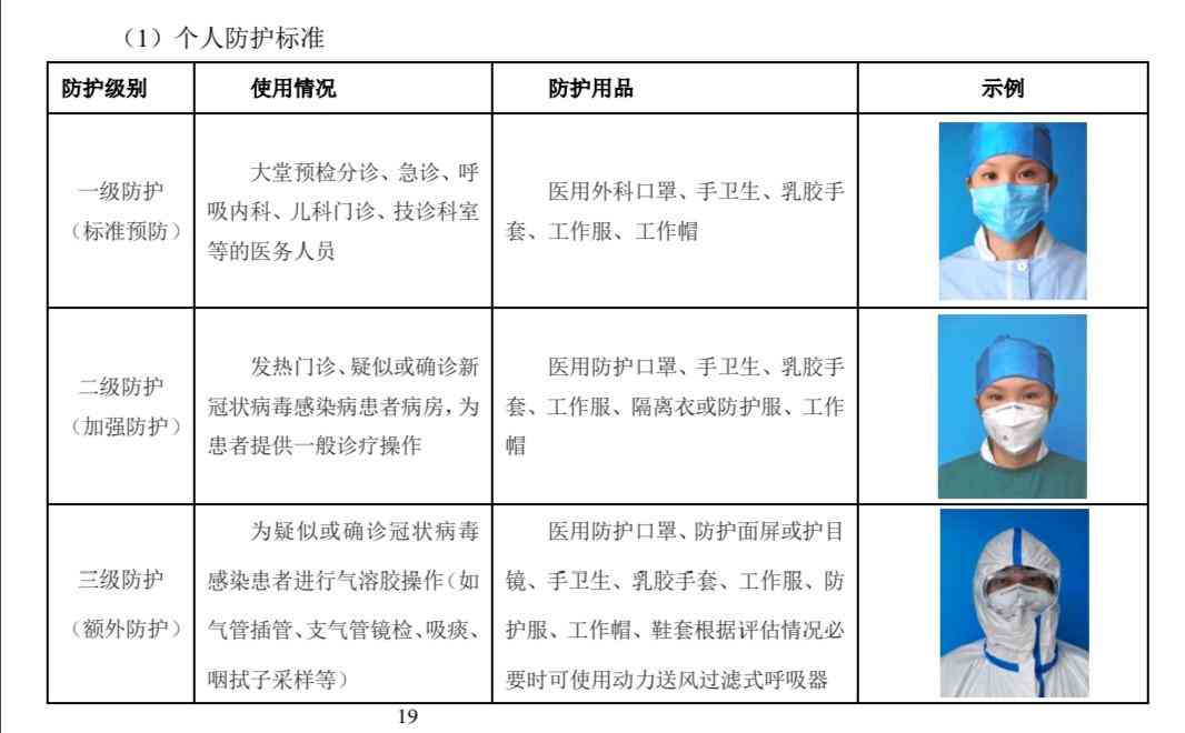 一线医务人员的界定标准与分类：全面解析哪些医疗工作者属于一线人员