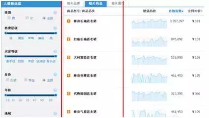 掌握多种风格：探索关键词融入标题文案的撰写技巧与方法