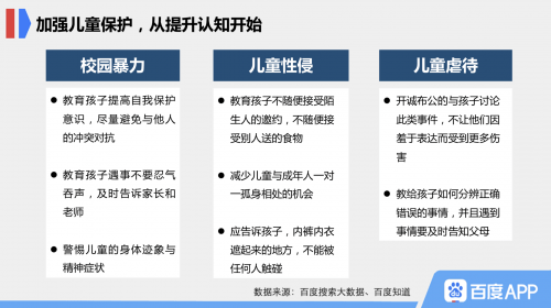 掌握全方位文案标题技巧：五法十二式攻略，全面覆用户搜索痛点与需求