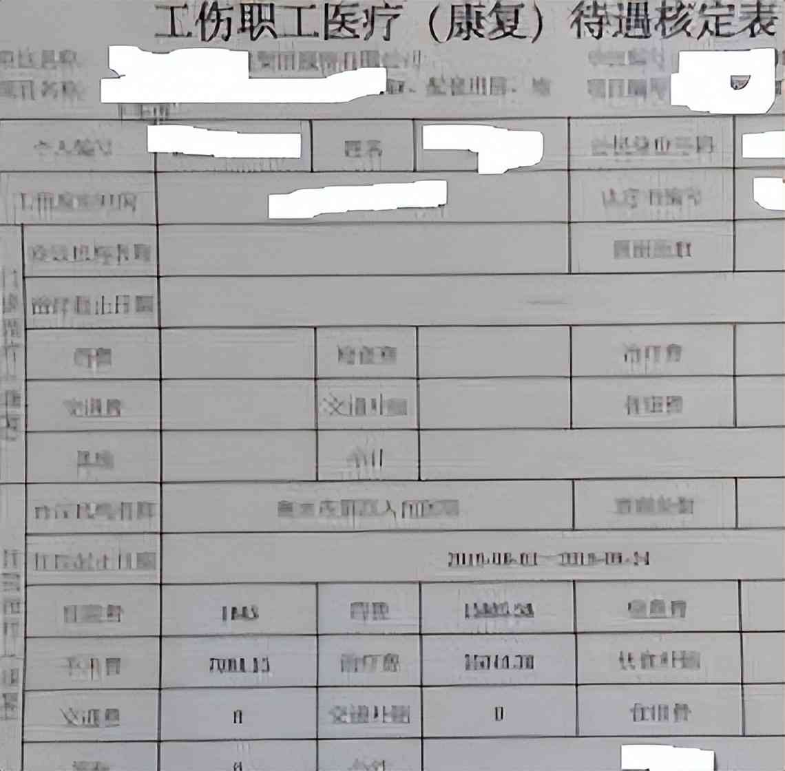 工伤八级赔偿标准是多少钱：详览月均及每日赔付额度一览表