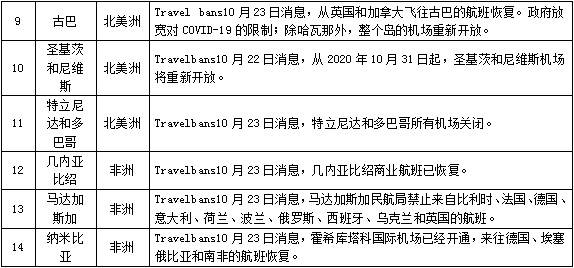 '基于AI技术的海洋污染监测与策略文案撰写指南'