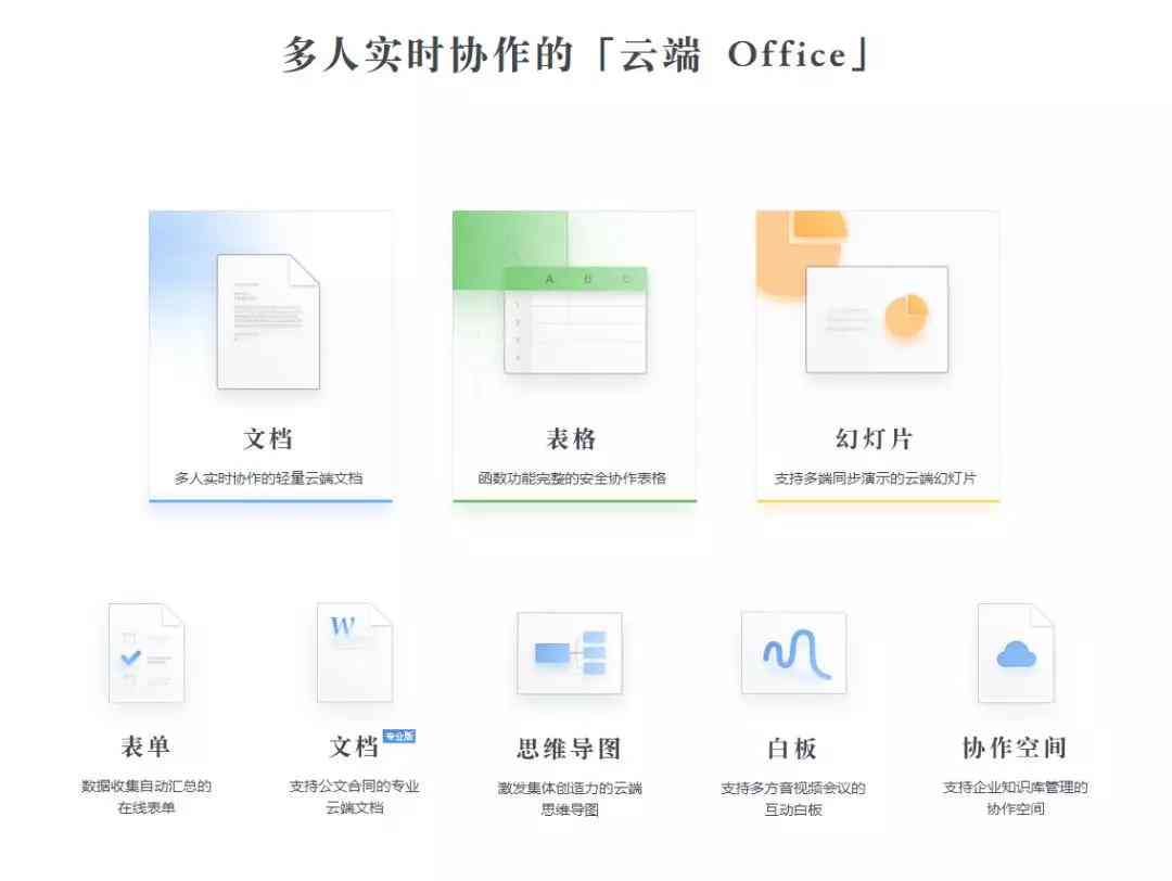 钉钉做文档：如何创建、编辑与保存Word文档教程