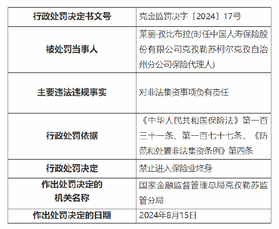 国有资产流失认定全解析：工伤等级、法律责任与损失评估标准