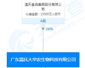 《国有资产流失的认定：标准、依据、金额及追责法律，5000元为界限》