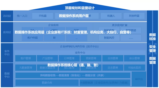 面向未来计算需求：AI存一体化创新设计方案探讨报告