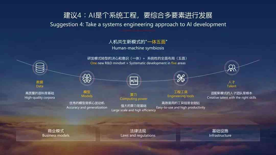 全场景覆：AI存一体化综合解决方案设计与实初步报告指南