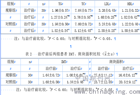 圆锥角膜算残疾吗：能否治疗、可否申请评残及疾病性质解析